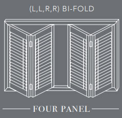 four panel