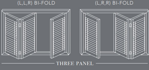 three panel